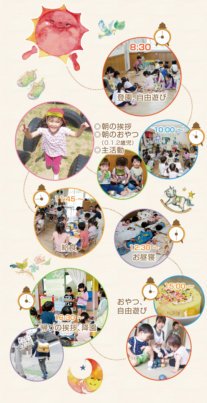保育園の一日